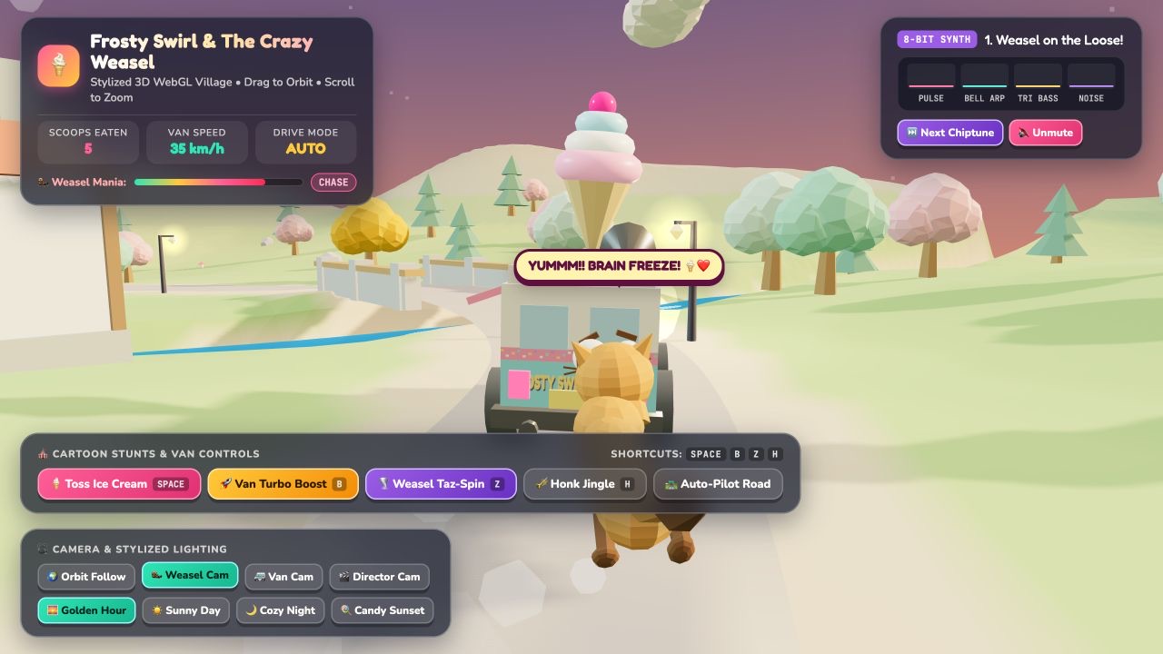 Actual game capture: Gemini 4 Argon, Frosty Swirl & The Crazy Weasel.
