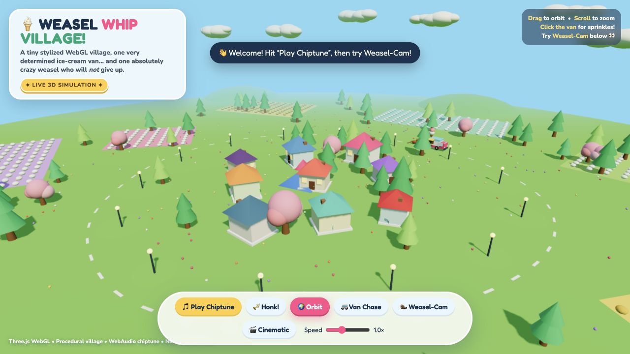 Actual frame from Weasel Whip Village.